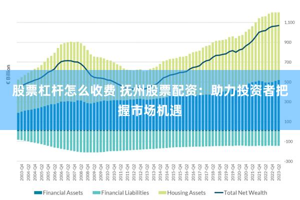股票杠杆怎么收费 抚州股票配资：助力投资者把握市场机遇