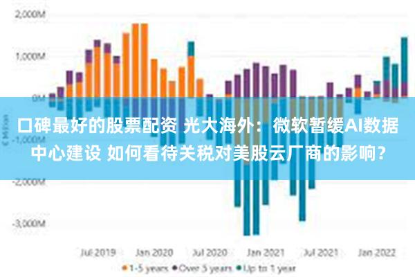 口碑最好的股票配资 光大海外：微软暂缓AI数据中心建设 如何看待关税对美股云厂商的影响？