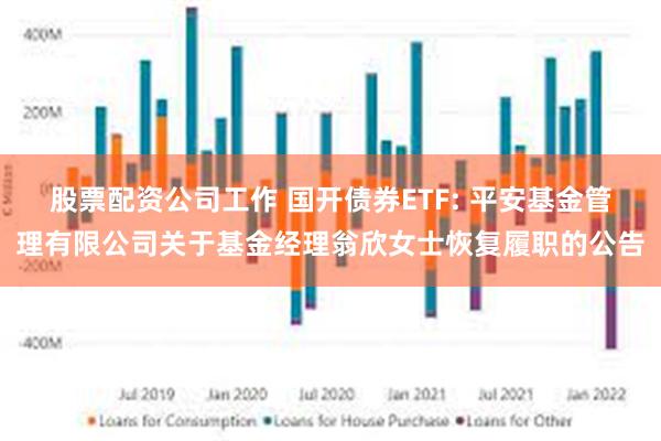 股票配资公司工作 国开债券ETF: 平安基金管理有限公司关于基金经理翁欣女士恢复履职的公告