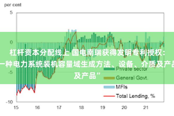 杠杆资本分配线上 国电南瑞获得发明专利授权：“一种电力系统装机容量域生成方法、设备、介质及产品”