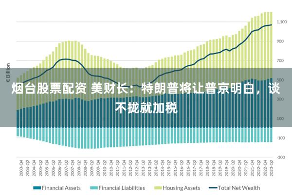 烟台股票配资 美财长：特朗普将让普京明白，谈不拢就加税