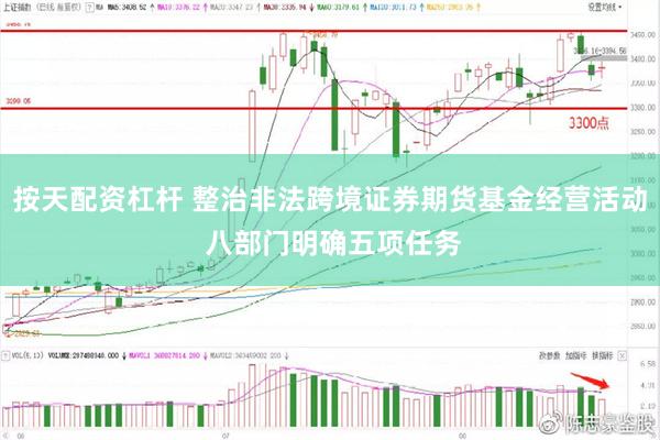 按天配资杠杆 整治非法跨境证券期货基金经营活动 八部门明确五项任务