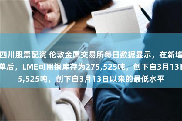 四川股票配资 伦敦金属交易所每日数据显示，在新增53,325吨注销仓单后，LME可用铜库存为275,525吨，创下自3月13日以来的最低水平