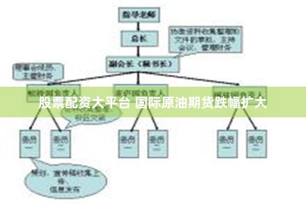 股票配资大平台 国际原油期货跌幅扩大