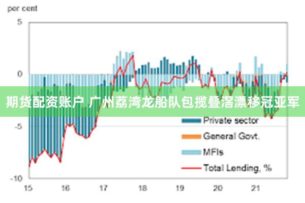 期货配资账户 广州荔湾龙船队包揽叠滘漂移冠亚军