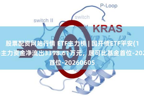 股票配资网站行情 ETF主力榜 | 国开债ETF平安(159651)主力资金净流出3398.61万元，居可比基金首位-20260605