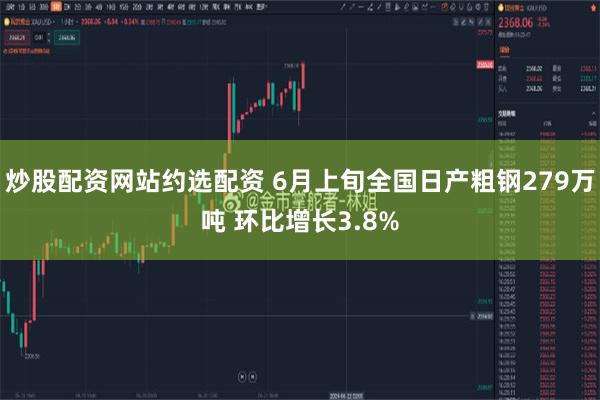 炒股配资网站约选配资 6月上旬全国日产粗钢279万吨 环比增长3.8%