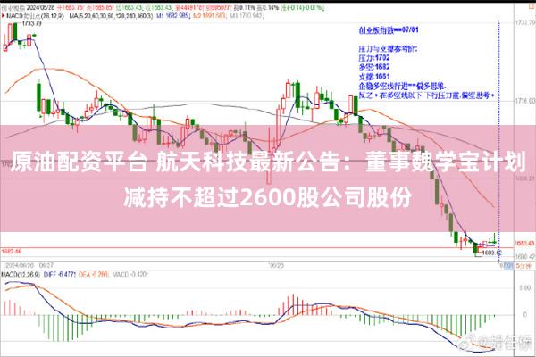 原油配资平台 航天科技最新公告：董事魏学宝计划减持不超过2600股公司股份