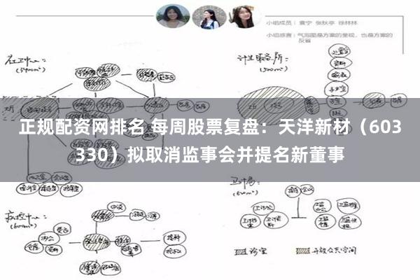 正规配资网排名 每周股票复盘：天洋新材（603330）拟取消监事会并提名新董事