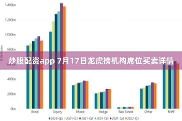 炒股配资app 7月17日龙虎榜机构席位买卖详情