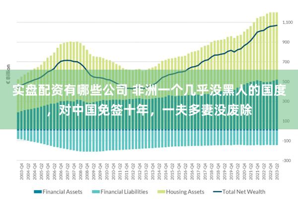 实盘配资有哪些公司 非洲一个几乎没黑人的国度，对中国免签十年，一夫多妻没废除