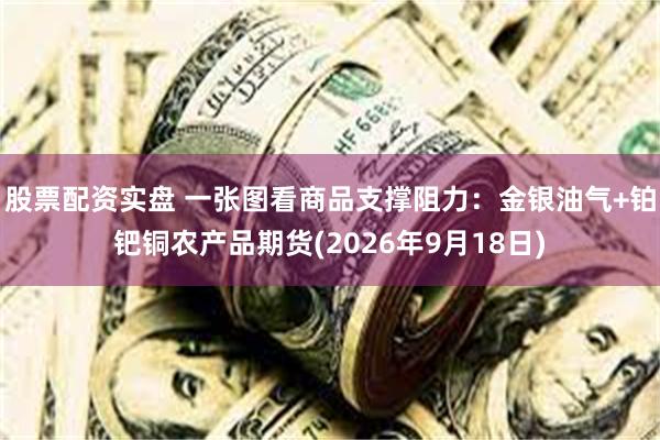 股票配资实盘 一张图看商品支撑阻力：金银油气+铂钯铜农产品期货(2026年9月18日)