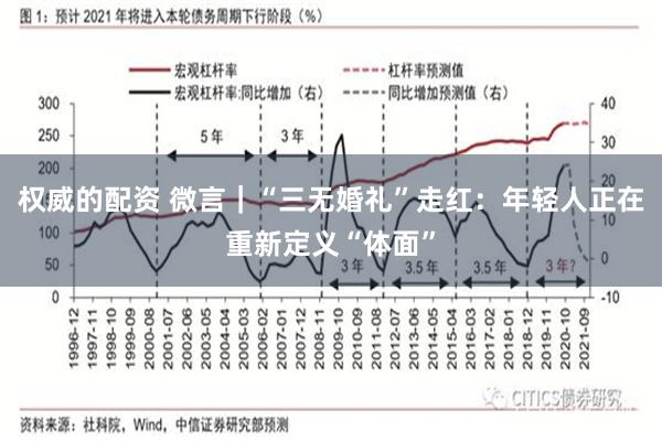 权威的配资 微言|“三无婚礼”走红:年轻人正在重新定义“体面”