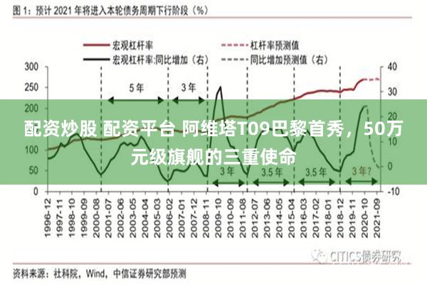 配资炒股 配资平台 阿维塔T09巴黎首秀，50万元级旗舰的三重使命